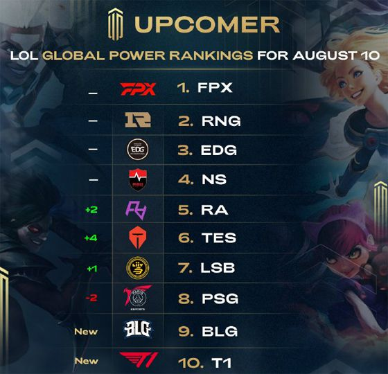 以泰国为例 以泰国为例