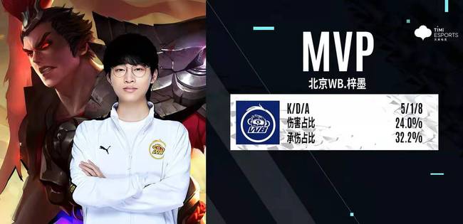 长时间的锤 长时间的锤