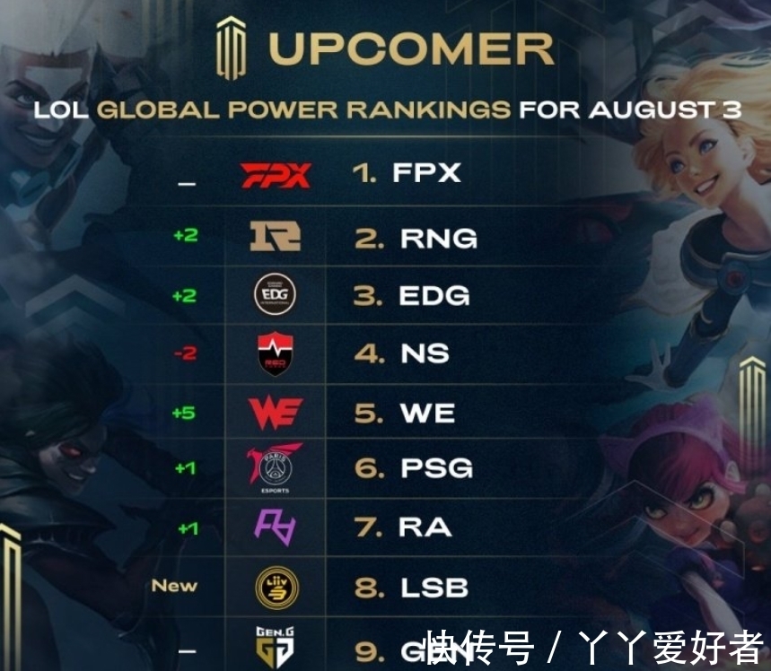 把重点锚定 把重点锚定